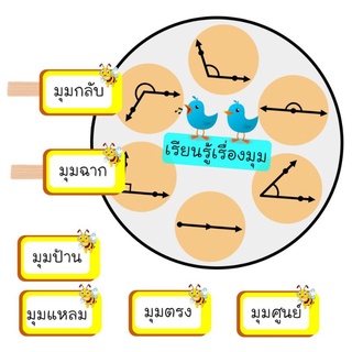 สื่อการสอนไม้หนีบจับคู่เรียนรู้เรื่องมุม