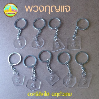 10 ชิ้น พวงกุญแจฉลุตัวเลข มีให้เลือก1-30 ในรูปทรงเรขาคณิต ขายเป็นชุดเลขเรียง1-10, 11-20, 21-30