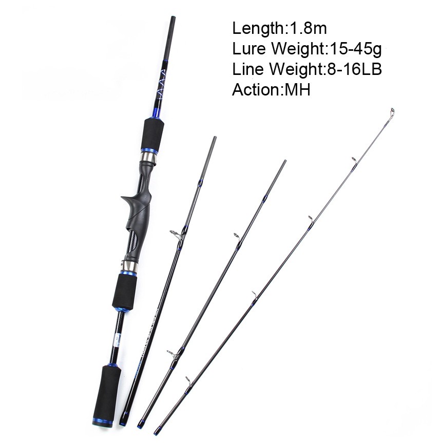 Spinpoler 1.8m2.1m both use spinningcasting fishing rod 8 sections high ...