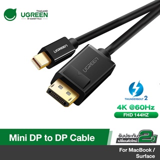 UGREEN สาย Mini DP to DP รองรับ 4K 60Hz และ FHD 144Hz Cable Mini Displayport Thunderbolt to Displayport รุ่น MD105