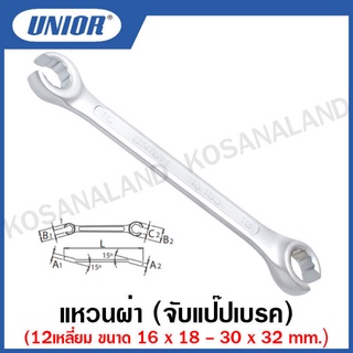 Unior แหวนผ่า (จับแป๊ปเบรค) (มิล) (Open Ring Wrenches) ขนาด 6 เหลี่ยม และ 12 เหลี่ยม รุ่น 183 (183/2)