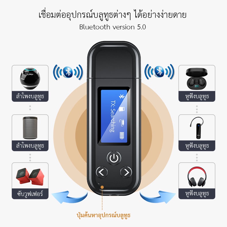 เครื่องเล่น MP3 บูลทูธ MP3 Player Bluetooth พร้อม เมม 4GB หูฟังบลูทูธ ...