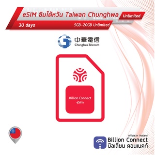 eSIM Taiwan Sim Card Unlimited 5GB-20GB Chunghwa: ซิมไต้หวัน 30 วัน by ซิมต่างประเทศ Billion Connect