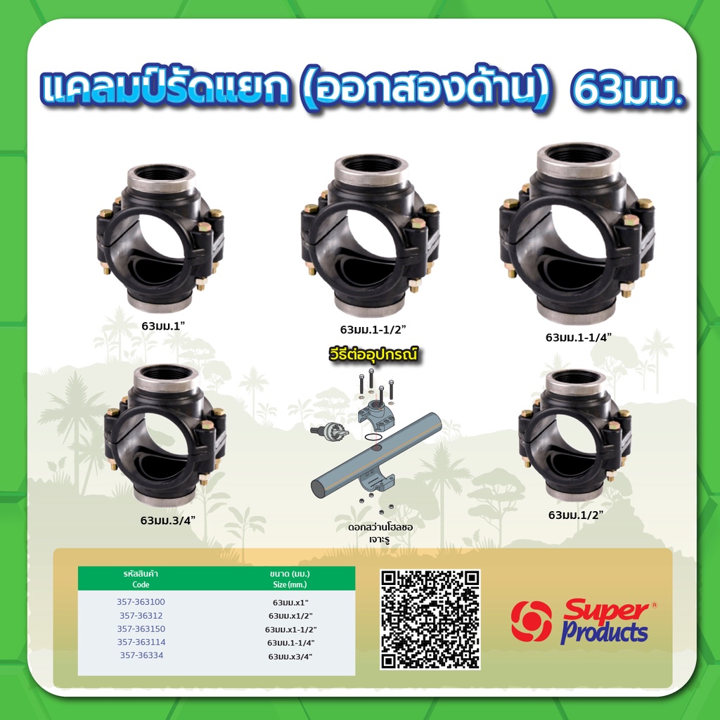 แคลมป์รัดแยกออกสองด้าน ทนแรงดันสูงสุด 8 บาร์ ขนาด 63 มม.x 1/2" , 3/4" , 1" , 1-1/4" , 1-1/2"