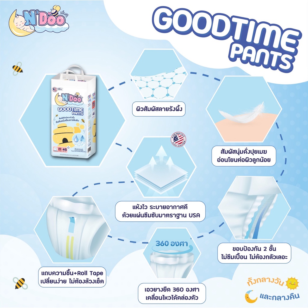 แพ็คทดลอง NDoo GoodTime Pants ผ้าอ้อมเด็ก (Size S-2XL) ขนาดทดลอง แพมเพ ...