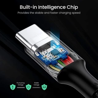 UGREEN USB C to USB C Cable มี 3 สี ดำ ฟ้า เขียว สายชาร์จ USB Type C 2.0 100W Power Delivery PD Charging (US316)