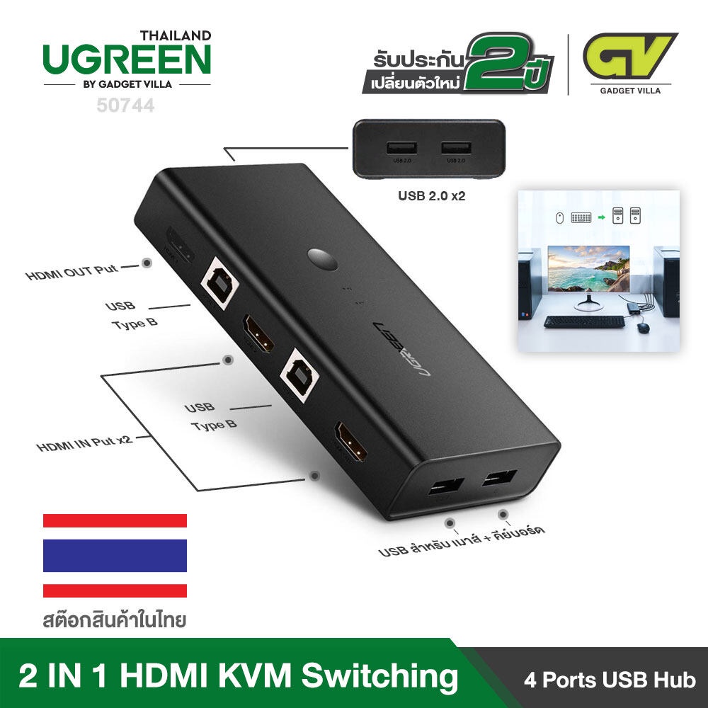 UGREEN รุ่น 50744 HDMI Switch Box 2 In 1 Out KVM SwitchingHDMI Switcher ...