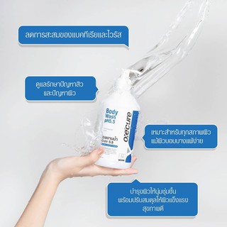 **สูตรใหม่ ระงับกลิ่นตัว ลดสิว** OxeCure Body Wash PH 5.5 75ml เจลอาบน้ำ สูตรดับเบิ้ลแอ๊คชั่น ขจัดเชื้อแบคทีเรีย ลดสิว