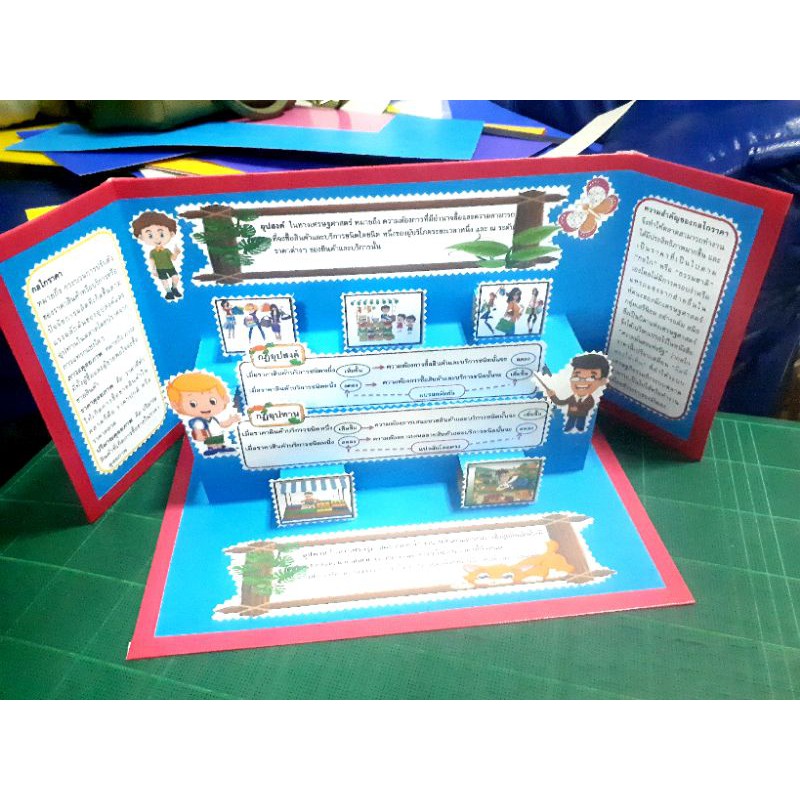 รูปภาพ 4