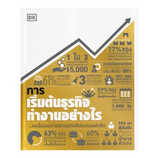 หนังสือ การเริ่มต้นธุรกิจทำงานอย่างไร