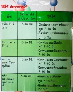 ยูซีน ขั้วเหนียว (อะมิโนแอซิดเข้มข้น)500 ซีซี