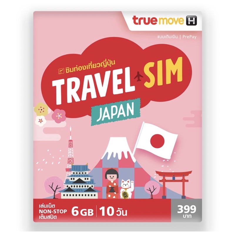 TRAVEL SIM JAPAN……..