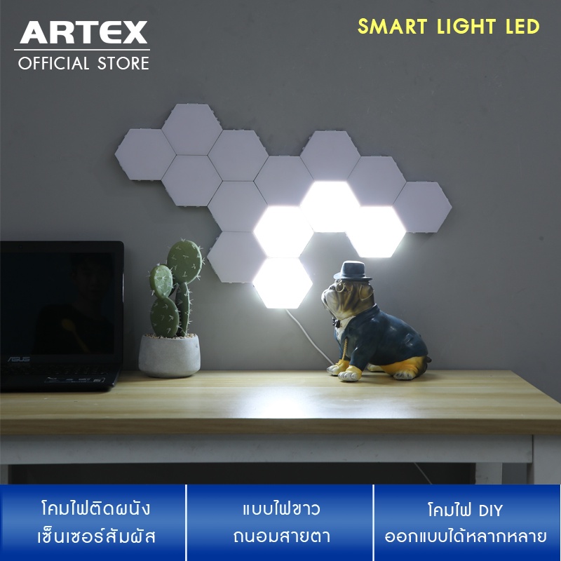 LED Sensor  โคมไฟแบบติดผนัง ไฟแบบแสงขาว ถนอมสายตา แม่เหล็กหกเหลี่ยม ตรวจจับเคลื่อนไหวตามเสียง