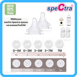 จุกนมคอกว้าง Spectra คู่ละ (S)(M)(L)