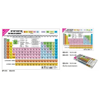 พร้อมส่ง แผ่นพิมพ์พลาสติก PP ตารางธาตุ A5,A4,A3