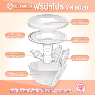 ราคาต่อชิ้น อะไหล่ฟรีน่าโปร YH-8020 ฟรีน่าโปร อะไหล่แท้จากศูนย์