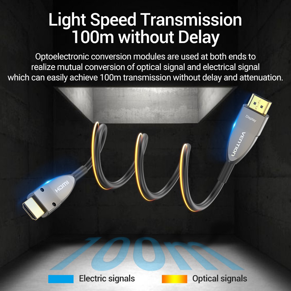 Vention Fiber Optic HDMI Cable 2.0 Supports High Speed 18Gbps ARC HDR10