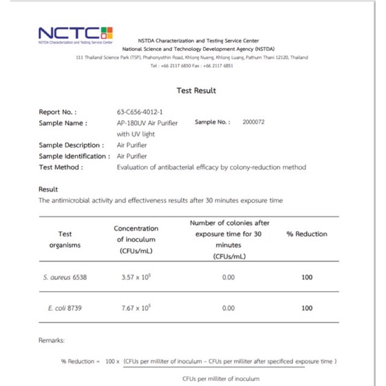 ใหม่ เครื่องกรองอากาศด้วยแสงยูวี Air purifier with UV LIGHT AP180UV