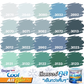 Beger สีฟ้าอมเขียว คูลออลพลัส กึ่งเงา ขนาด1L สีทาบ้าน สีบ้านเย็น สีเบเยอร์  เกรด 10ปี เช็ดล้างทำความสะอาดได้