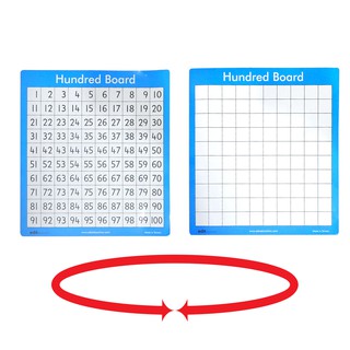 กระดาน 1-100 (Hundred Board)