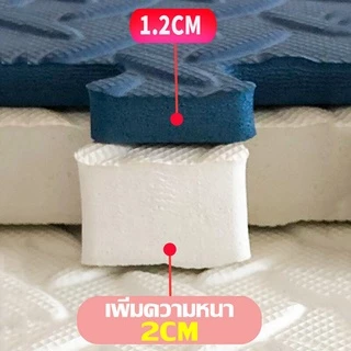 แผ่นรองคลาน EVA ไส้โฟม จิ๊กซอว์ยางชั้น เสื่อยางฟิตเนส เสื่อโยคะ เสื่อโฟมดูดซับแรงกระแทก หนาพิเศษ 2ซม
