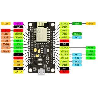 NodeMCU V3 ESP8266 CH340 FT232 WiFi IoT Development Board คอนโทรลเลอร์ พัฒนาบน Arduino IDE อาดุยโน่