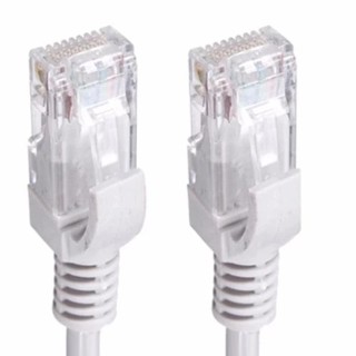 CABLE Lan Cable 3M สาย Lan สำเร็จรูปพร้อมใช้งาน ยาว 3 เมตร (White)  #72