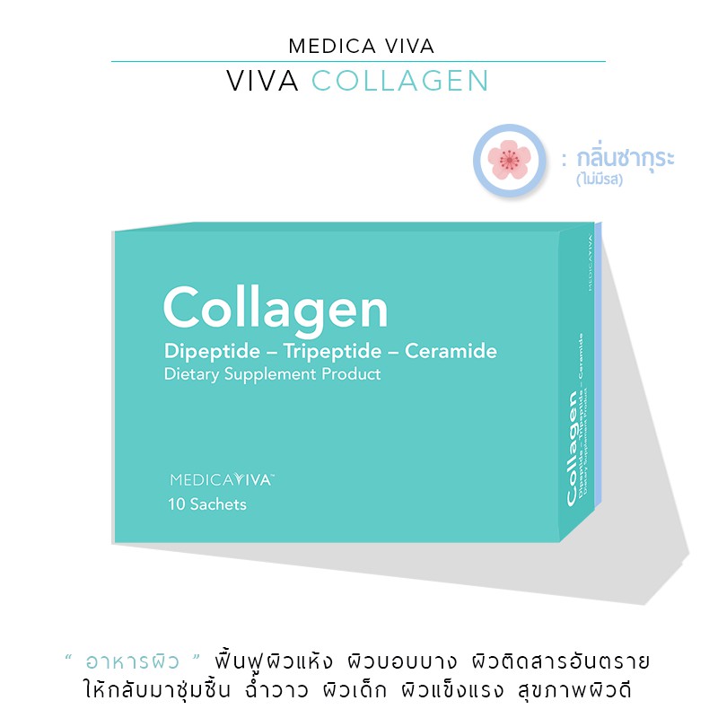 อาหารผิวเกรดแพทย์ Collagen : MEDICA VIVA