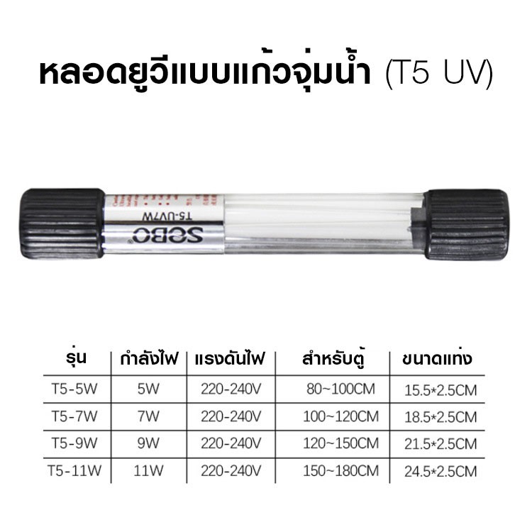 หลอด UV SOBO 7W. UV Lamp (กล่องขาว)หลอดยูวีฆ่าเชื้อโรค กำจัดแบคทีเรีย ทำให้น้ำใสไม่เกิดน้ำเขียว ใช้สำหรับตู้ปลา บ่อปลา