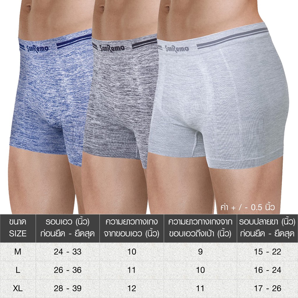 Sanremo Super Soft กางเกงใน แซนรีโม กางเกงในชาย นุ่มมาก ยืดหยุ่นสูง ระบายอากาศได้ดี ไม่อับชื้น NIS-SRMBRF @ NIS-SRMBOX Z — صورة 6