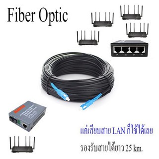 Fiber Optic ไฟเบอร์ออฟติก แค่เสียบสาย LAN ก็ใช้ได้เลย 1 ออก 4 รองรับ 20km.