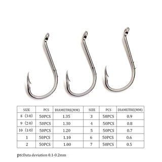 50pcs Fishing Hook Fishing Accessories Ringed High Carbon Steel Barbed Hook Lure Abrasion Resistance
