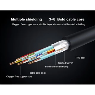 [แท้100%] Dtech สาย CABLE VGA ยาว 1.5m 5m 10m ผู้/ผู้ มาตรฐาน 15 pin VGA Cable For Computer Projector PSP HDTV