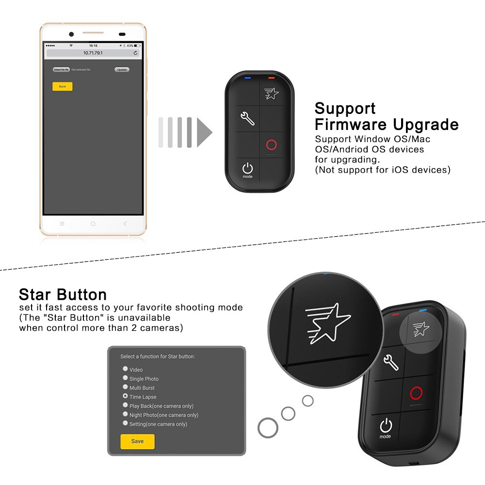 Hero Gopro Smart Remote Review Go Pro Accessories Suptig WIFI