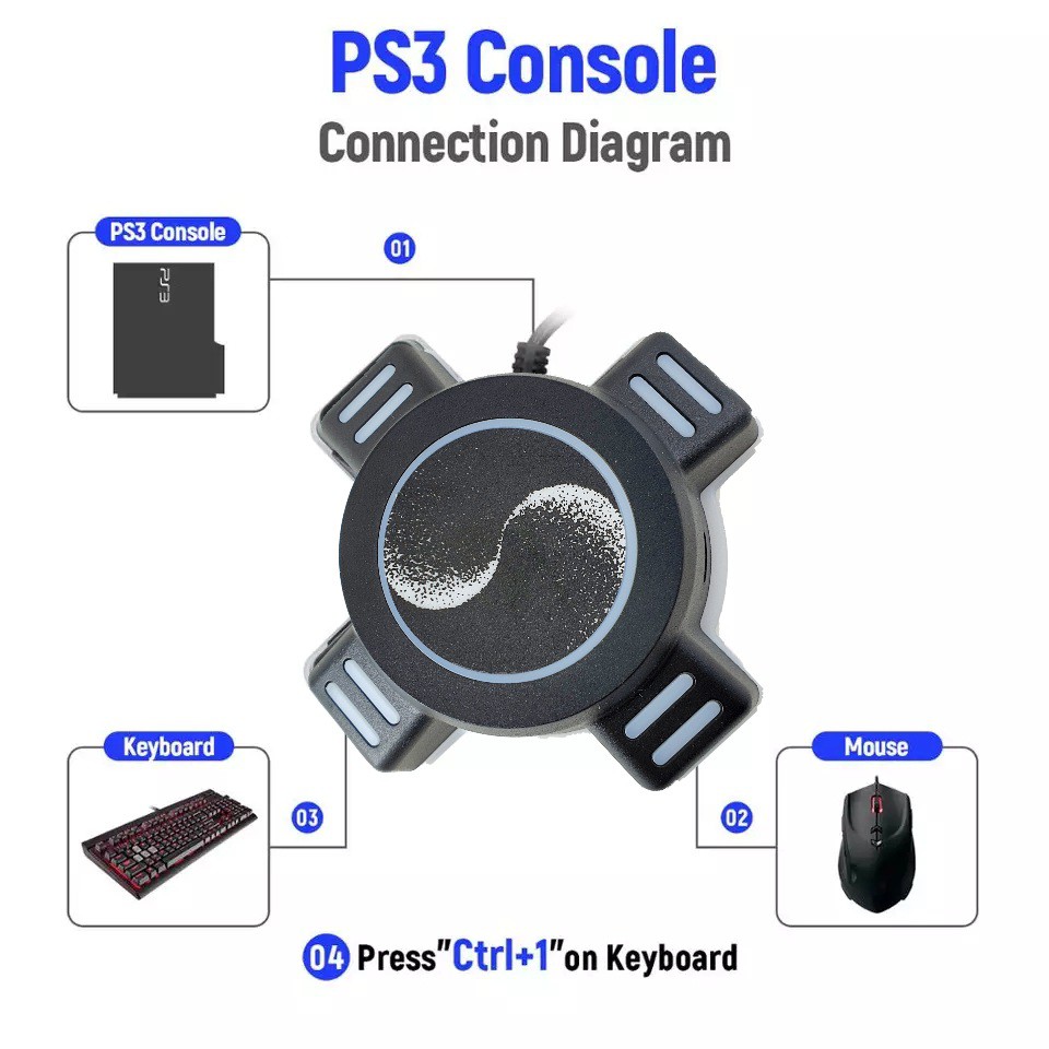 อะแดปเตอร์เมาส์คีย์บอร์ดสำหรับ🚨🚨 PS4 PS3 Xbox Nintendo Switch NS Nintend Bracket ปลั๊กหูฟังกล่องแปลงปุ่มแบบกำหนดเอง