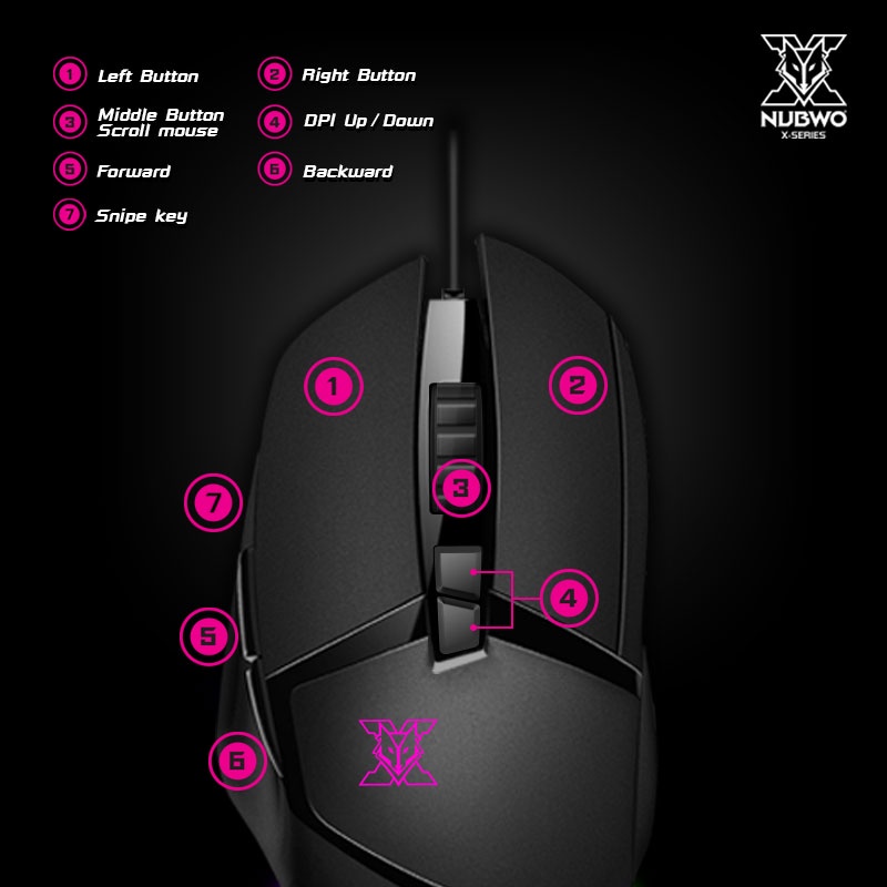 เมาส์มาโคร NUBWO RGB X54 Medusa Mouse Gaming Macro เมาส์เกมมิ่ง