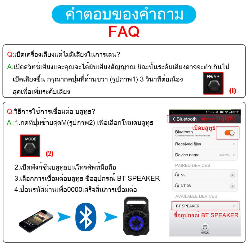 ลำโพงบลูทูธ!!TNS315 เสียงดี เบสหนัก(รองรับไมโครโฟน, USB, การ์ด TF, วิทยุ)ฟังก์ชั่นครบครันสุดๆ