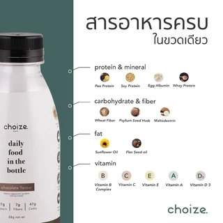 choize อาหารคลีนในขวด เซ็ทคละรส 12 ขวด ทดแทนมื้ออาหาร ลดน้ำหนัก โปรตีนพืช