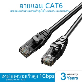 สายแลน 5m CAT 8 สาย LAN ความเร็วสูง CAT6 ระดับกิ๊กกะบิต สายแบน วิ่งเต็มสเปก 3m 5m