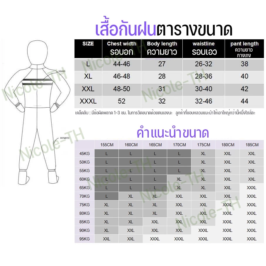 ชุดกันฝนซิปหน้า ทหารมีแถบสะท้อนแสงพร้อมฮู้ด thumbnail 10