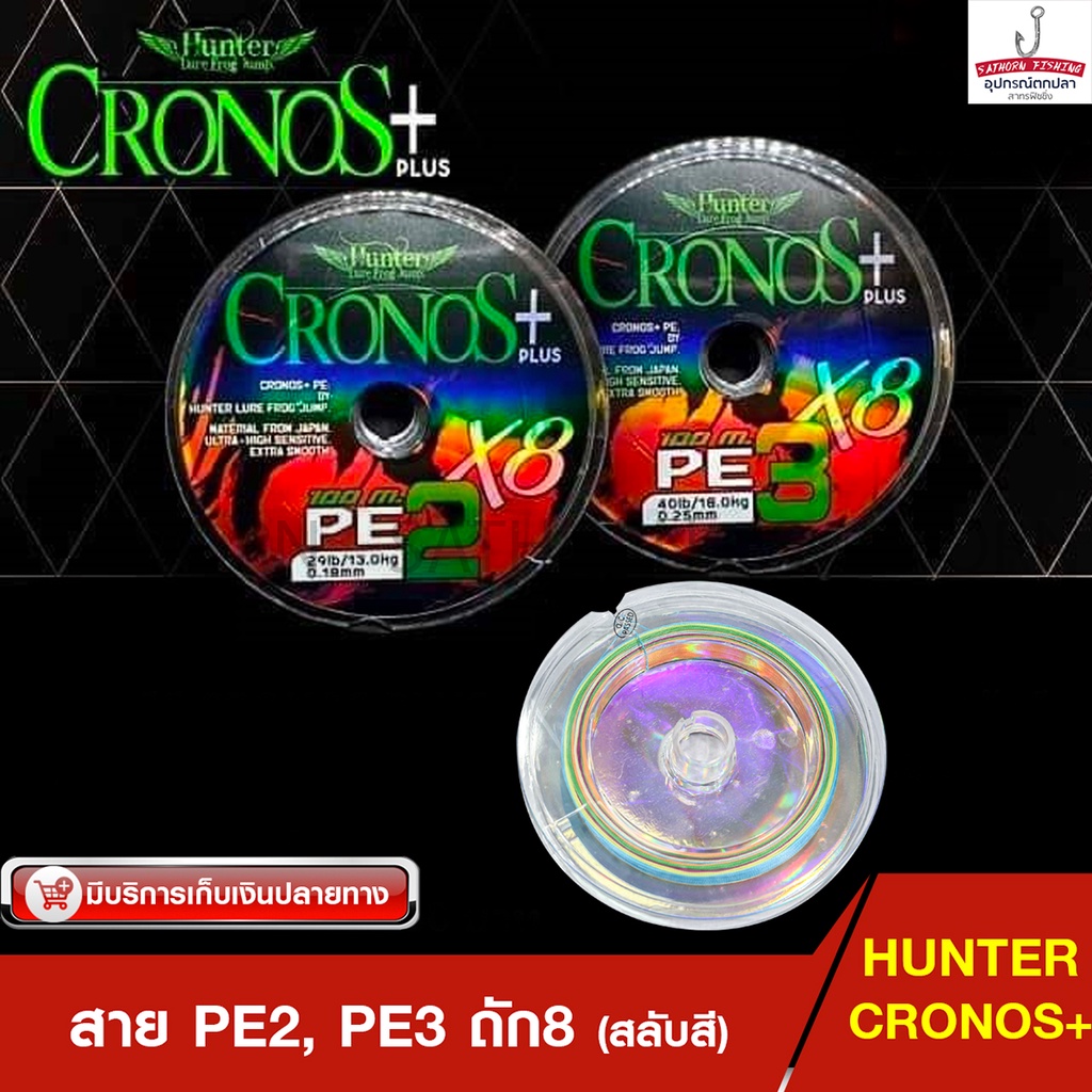 สายPE ถัก8 HUNTER CRONOS PLUS สายพีอี ฮันเตอร์โครนอส พลัส สำหรับตกปลา (PE2, PE3)