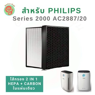 แผ่นกรองอากาศ HEPA และ Carbon filter สำหรับ เครื่องฟอกอากาศ Philips Series 2000 รุ่น AC2887 ใช้แทนไส้กรอง FY2422 FY2420