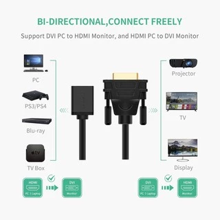 UGREEN สาย HDMI Female to DVI 24+1 DVI-D Male Adapter 22cm. Gold Plated รุ่น 20118