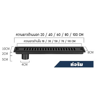 รางระบายน้ำ ท่อด้านข้าง ตะแกรงระบายน้ำ สแตนเลส304 กันกลิ่น กันแมลง (สีดำ)