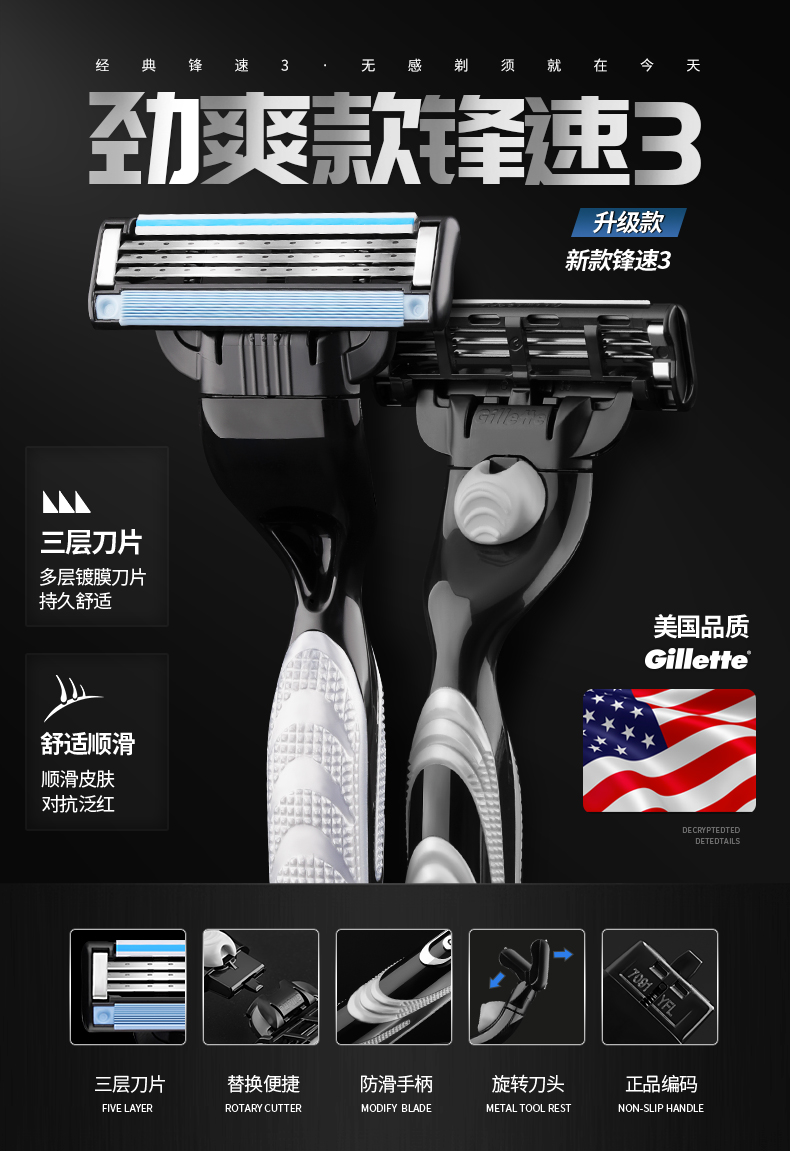 Free Shipping Gillette Speed3Blade Shaver Manual8Geely Wind Speed of ...