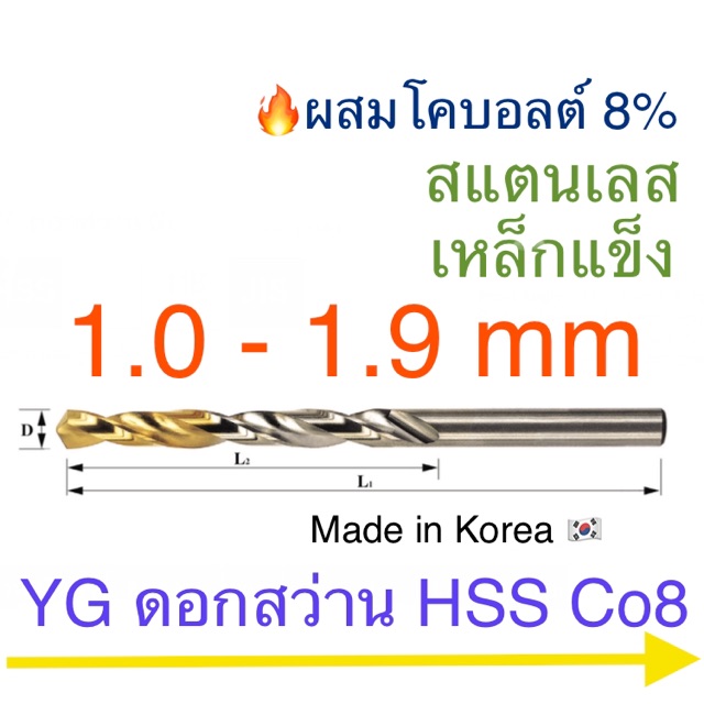 YG Hss Co8 ดอกสว่านเจาะสแตนเลส เคลือบไทเทเนียม 1.0 – 1.9 mm – โปรปัง