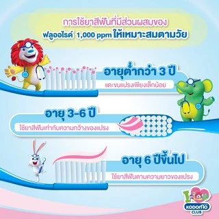 KODOMO x Demon Slayer ยาสีฟันเด็ก โคโดโม Super Guard ฟลูออไรด์ 1000 ppm สตรอเบอร์รี่ ชนิดครีม 65 กรัม