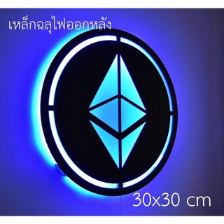 ป้ายเหล็ก ป้ายไฟ ไฟ ขนาด 30x30 cm เสียบปลั๊ก คริปโต บิทคอยน์ BITCOIN ETHEREUM