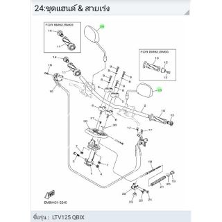 [Pre-Order] QBIX  กระจก ปะกับกระปุกดิสก์ หูยึดก้านเบรค หูกระจก ข้างซ้าย ข้างขวา ขายึดกระจก กระจกมองหลัง อะไหล่แท้ YAMAHA