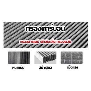 (H13 เกรดการแพทย์) SHARP FZ-F30HFE ไส้กรองอากาศ ไส้กรอง PM2.5 ฝุ่น ไวรัส อากาศ FP-J30TA FP-J30LA